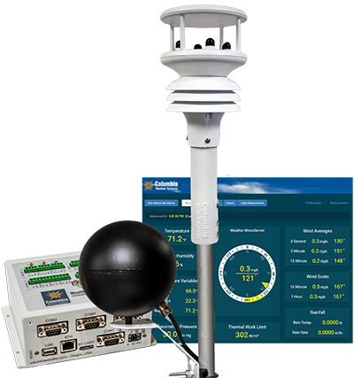 TWL Monitoring System
